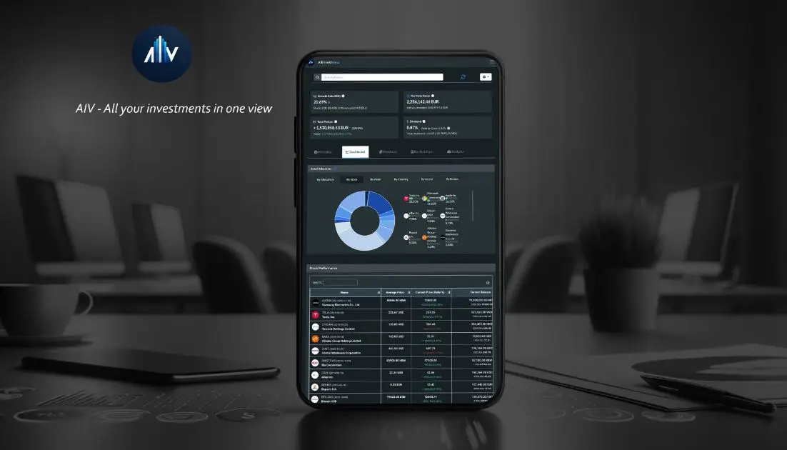 AllInvestView product image