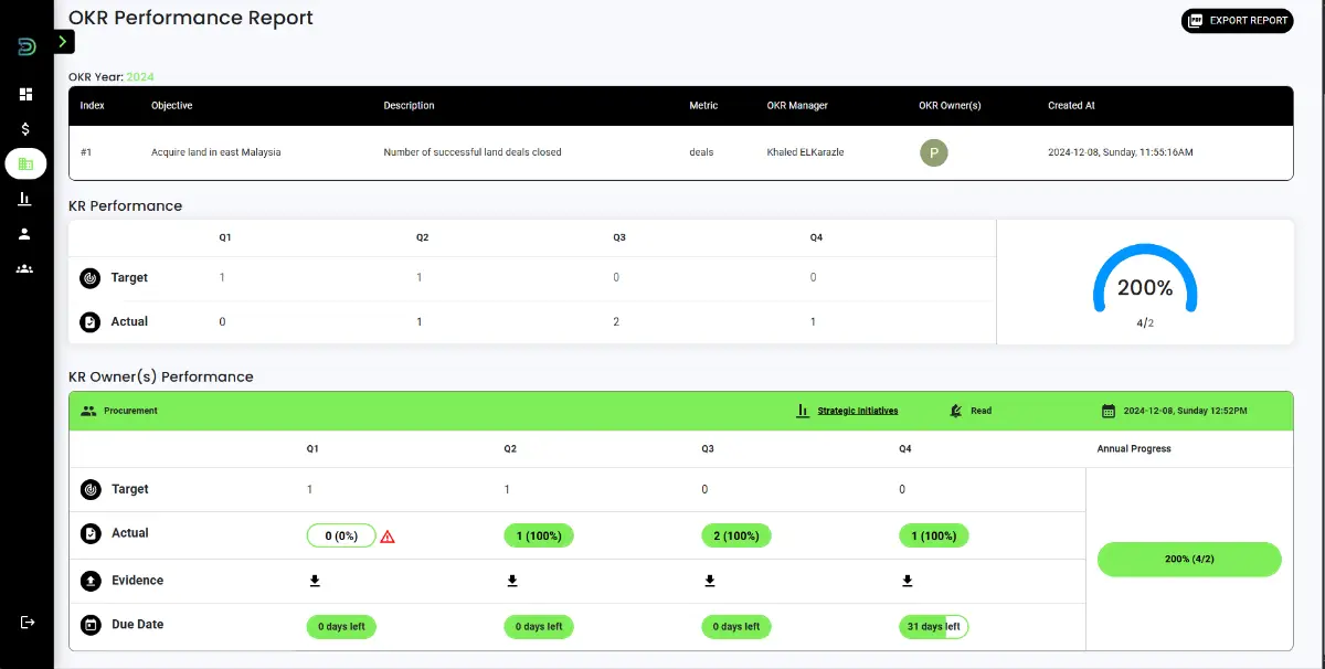 DeepSTRAX product image