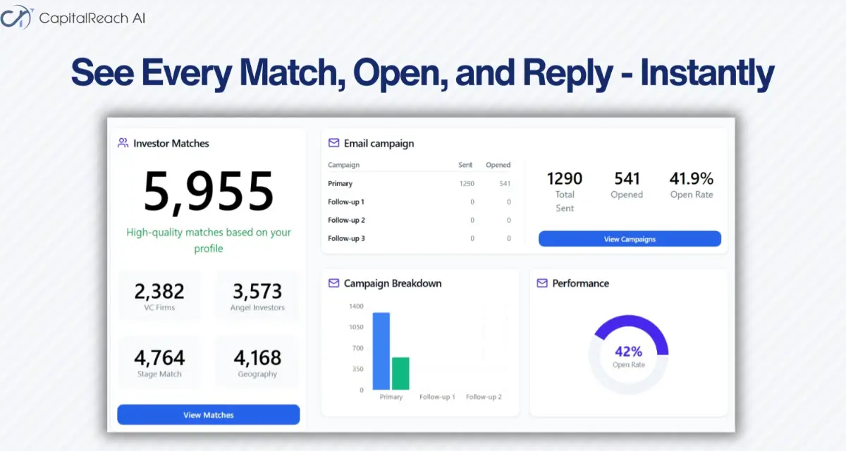 Capital Reach AI image number 21