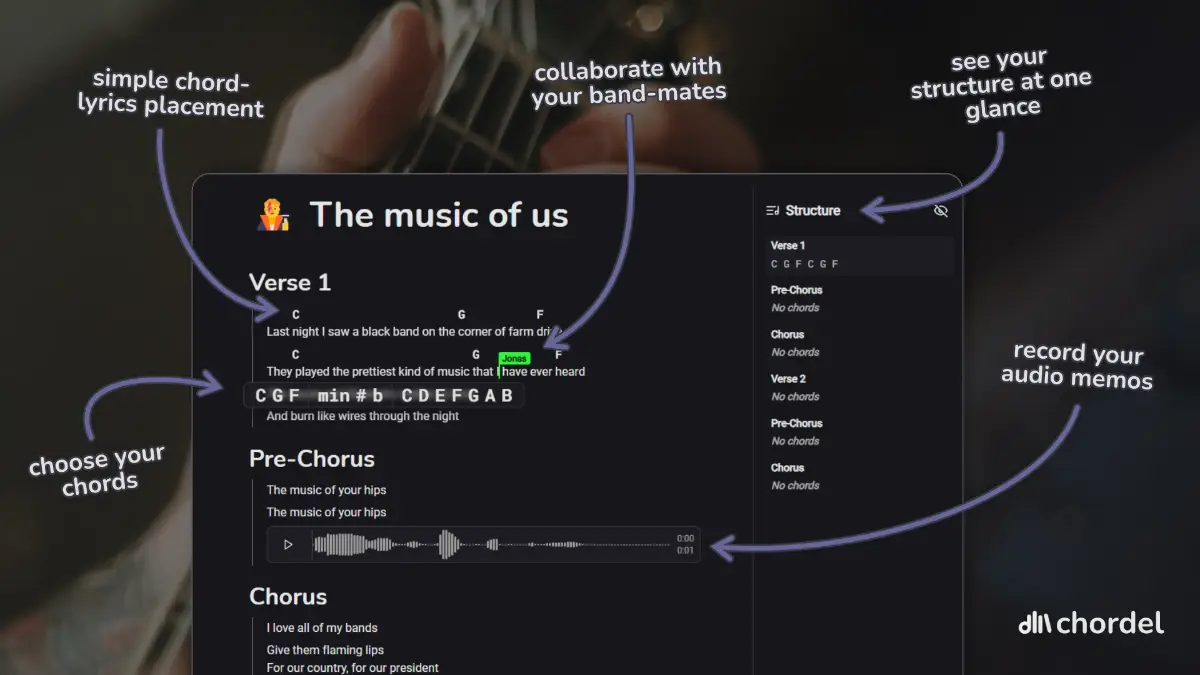 Chordel product image