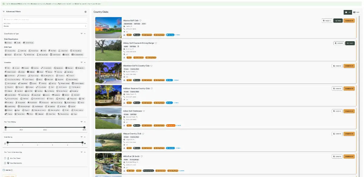 Country Club List image number 11