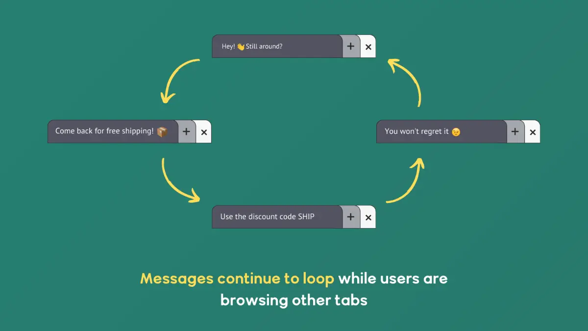 Dynamic Browser Tab Options image number 31