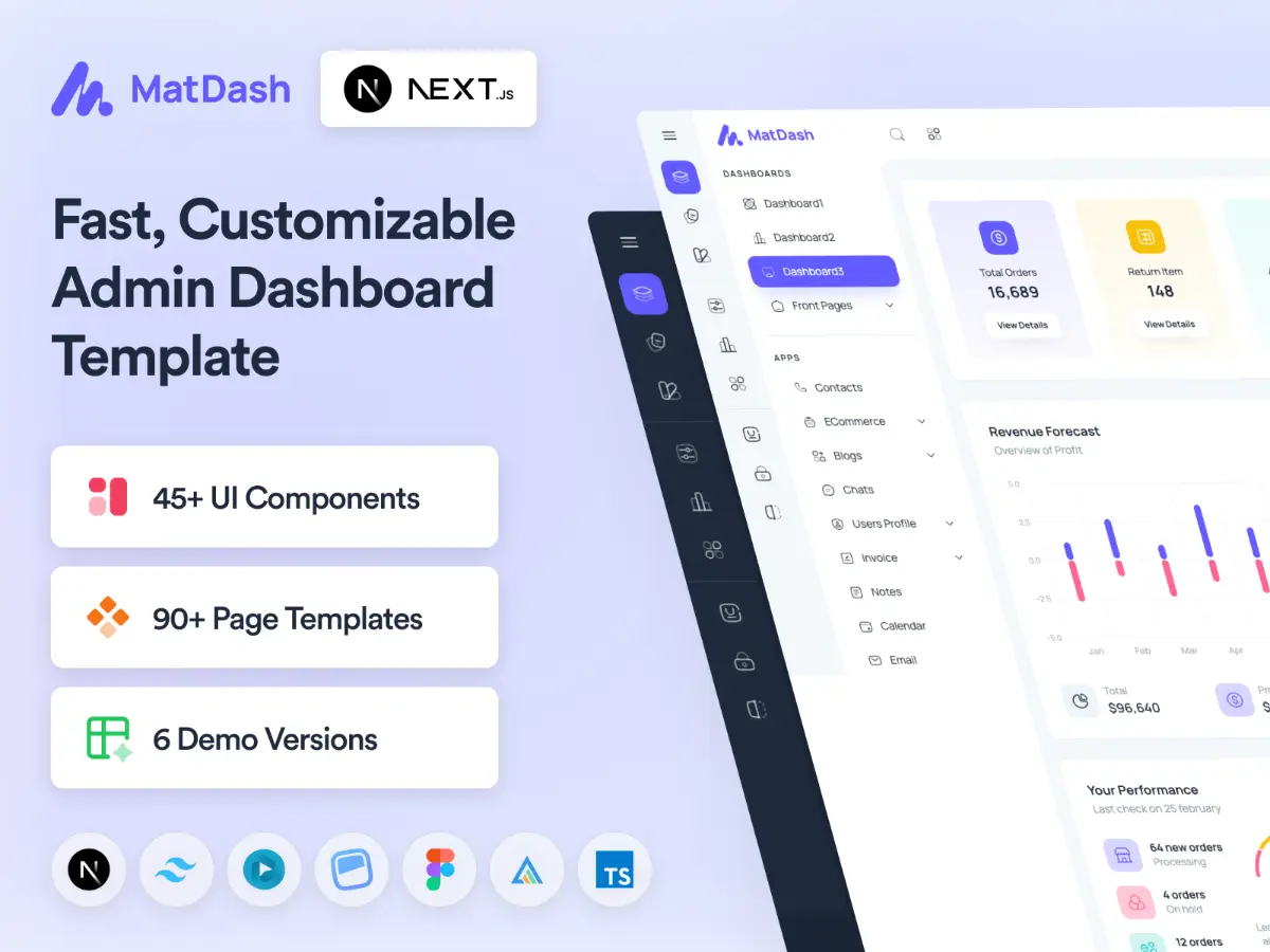 Flowbite Dashboard image number 01