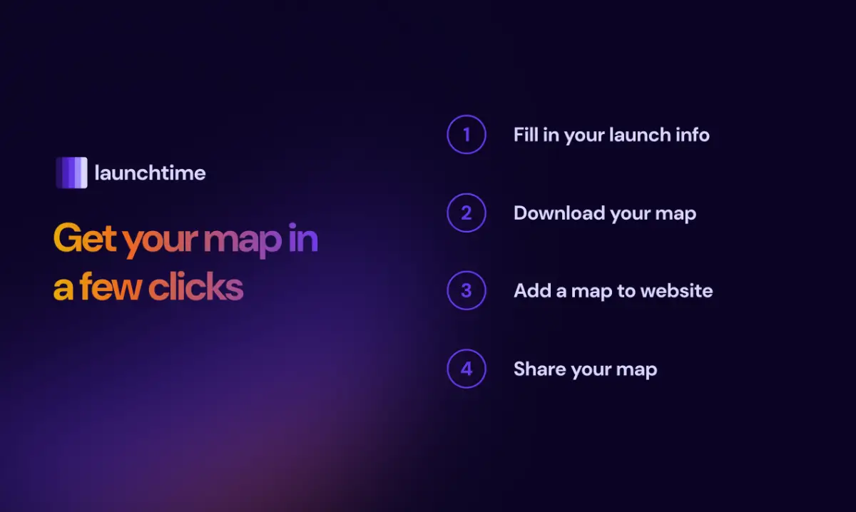 Launchtime image number 21
