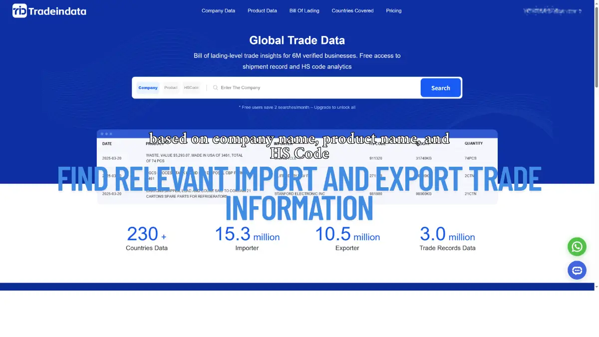 Tradeindata image number 01
