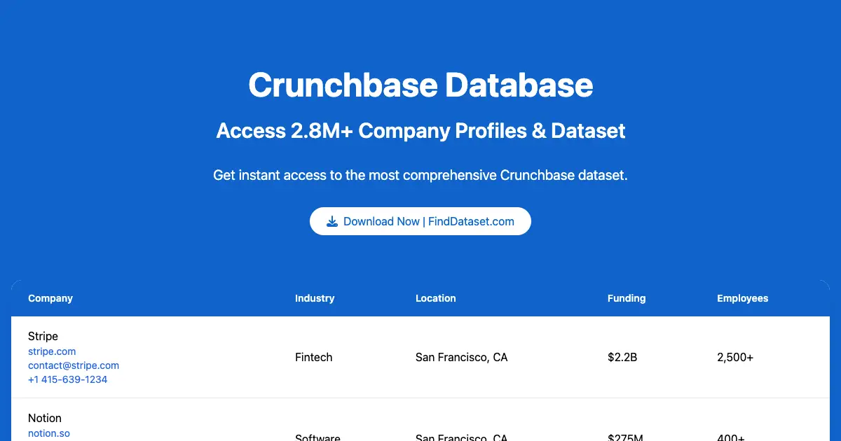 FindDataSet product image