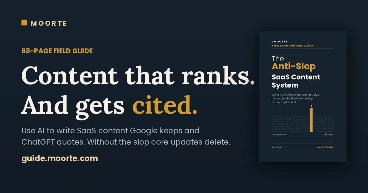 Anti-Slop SaaS Content System product image