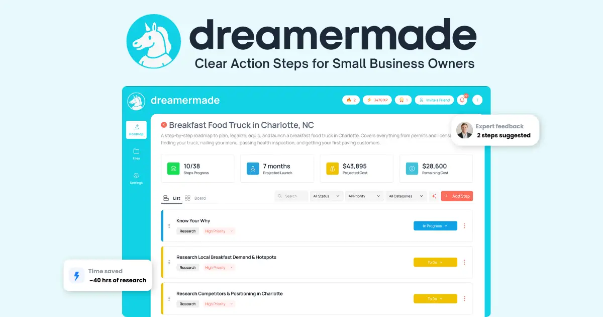 DreamerMade image number 11