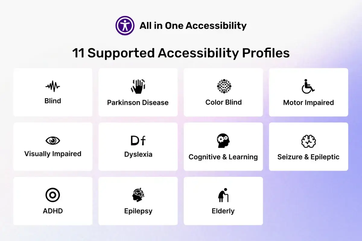 All in One Accessibility  image number 21