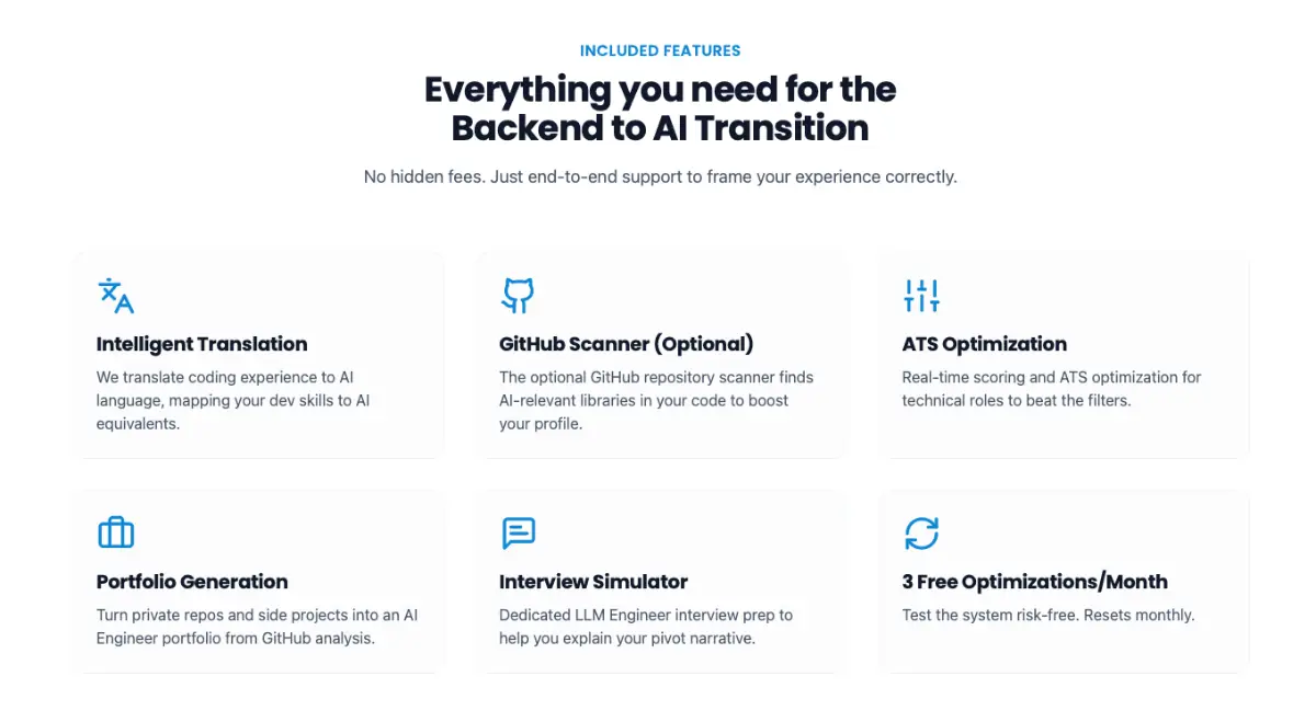 ApplyGenius - AI Resume Builder For Devs image number 31