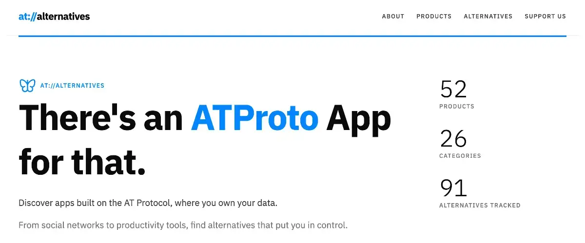 ATProto Alternatives product image