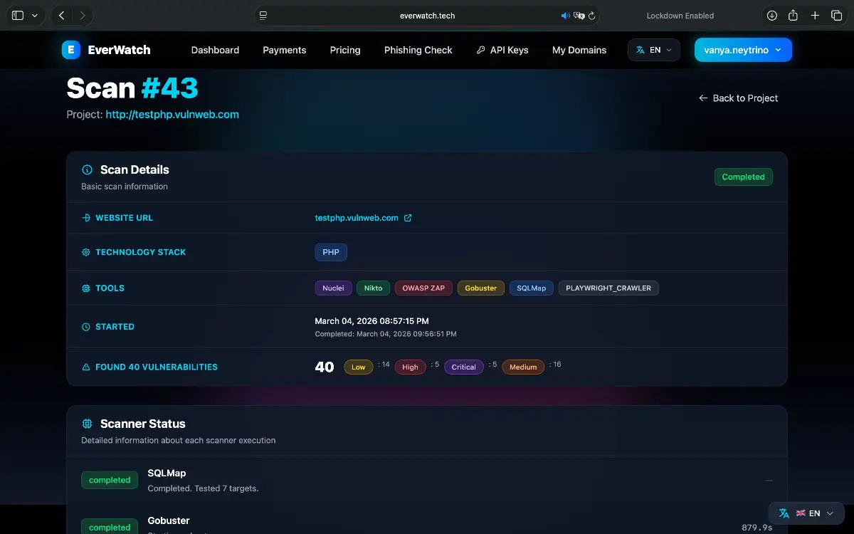 EverWatch image number 01