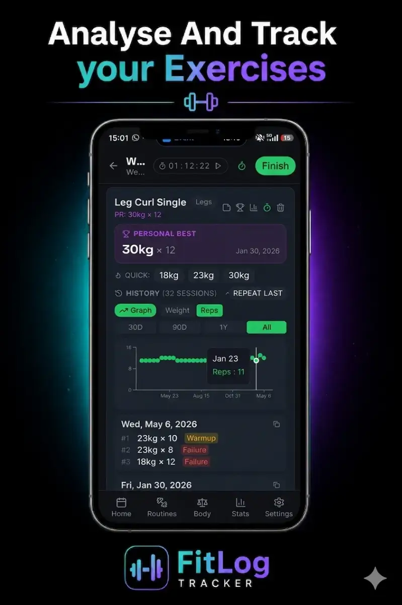 Fitlogx image number 21