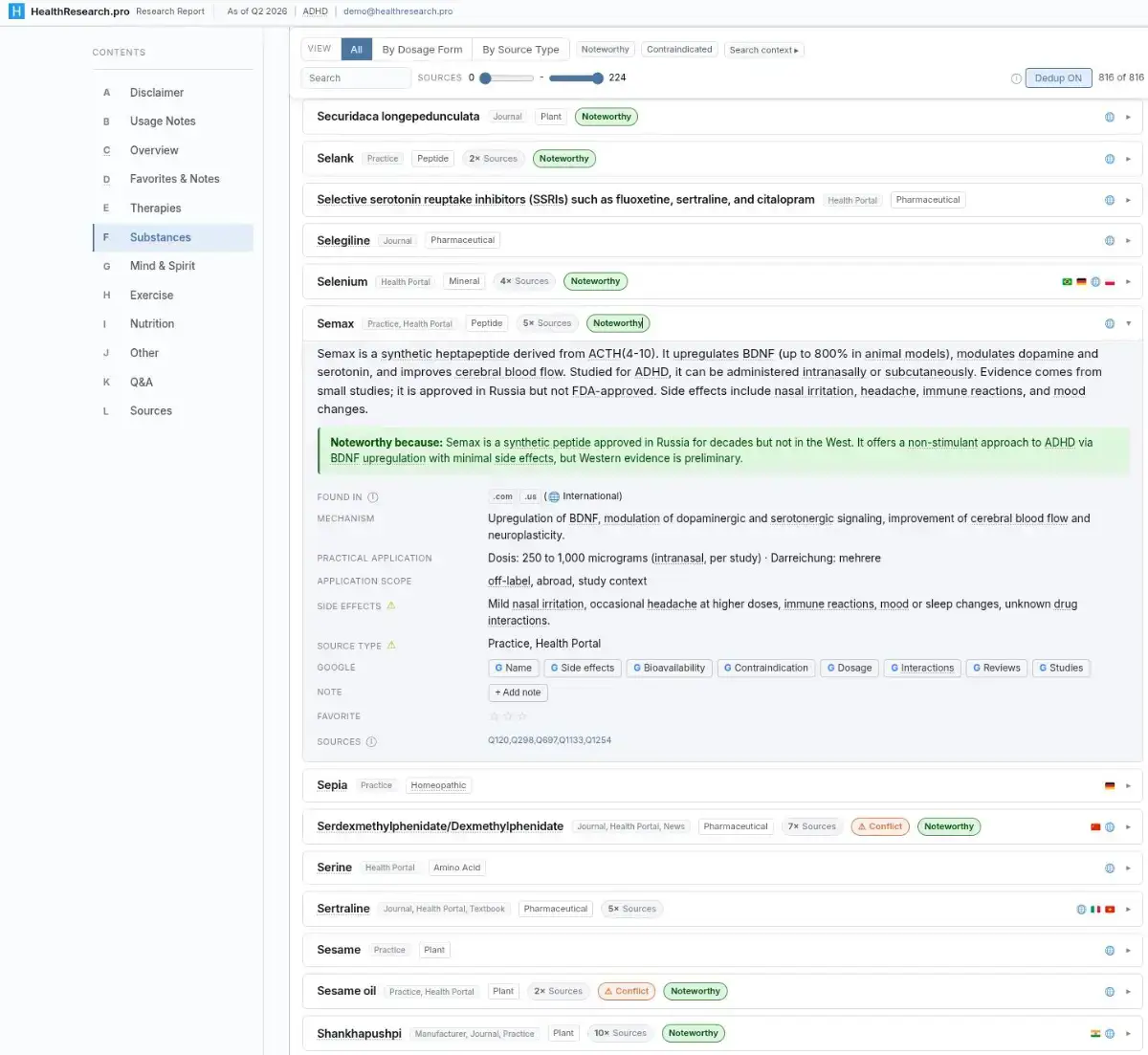 Health Research Report product image