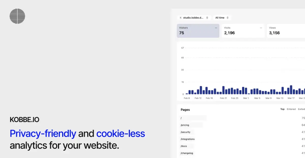 Kobbe analytics product image