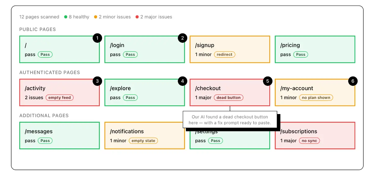 launchreadinessapp product image