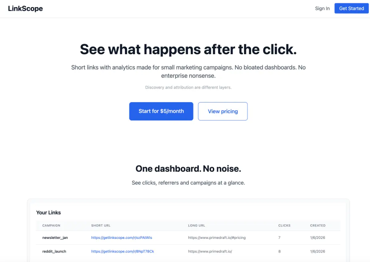 LinkScope product image