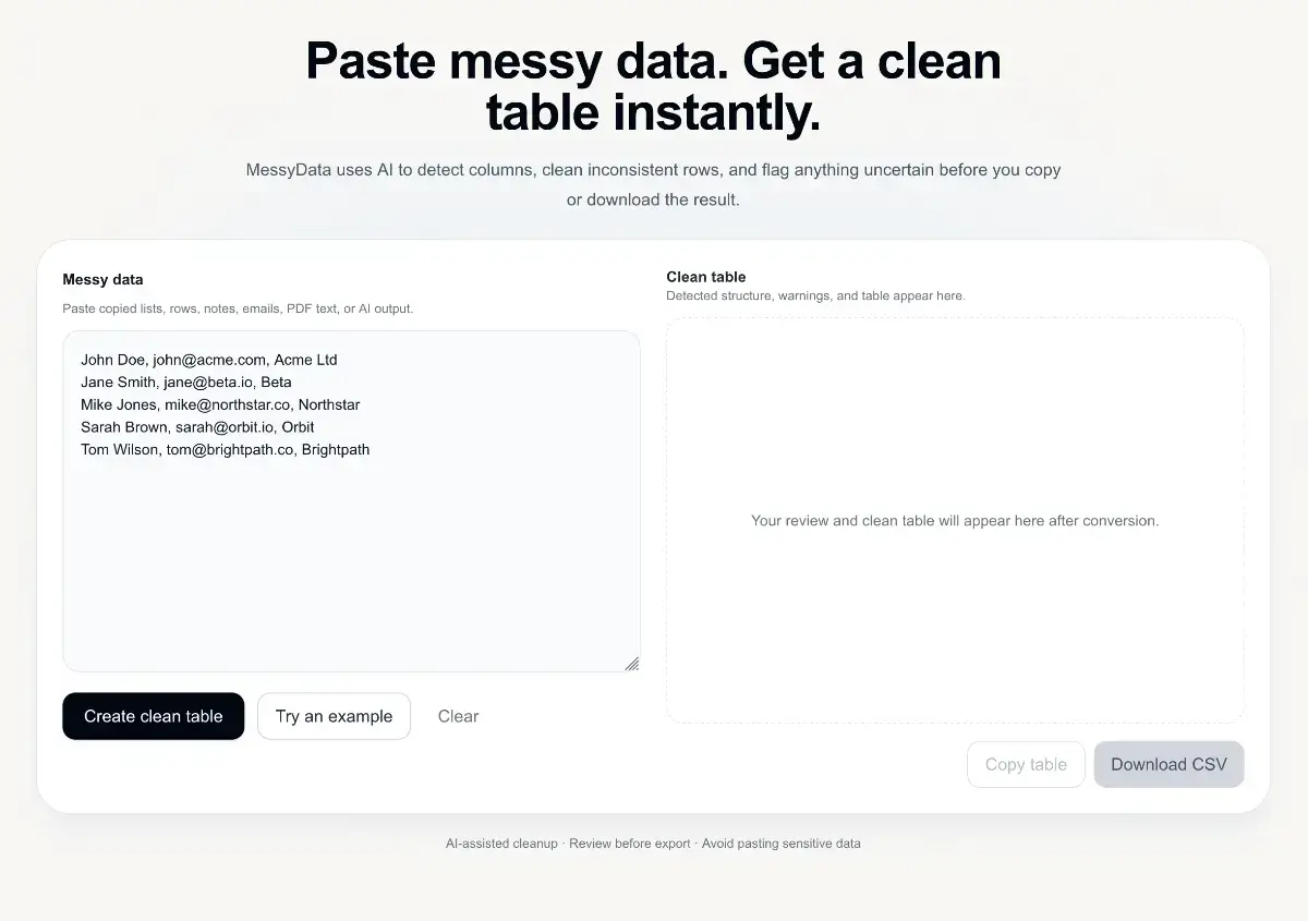 MessyData image number 11
