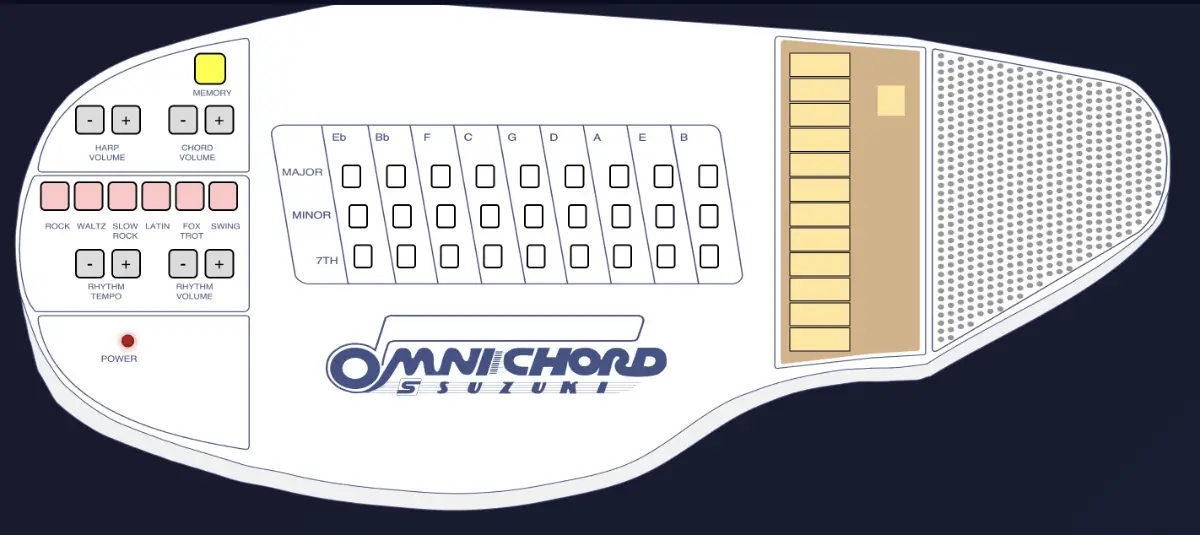 Omnichord Online image number 11