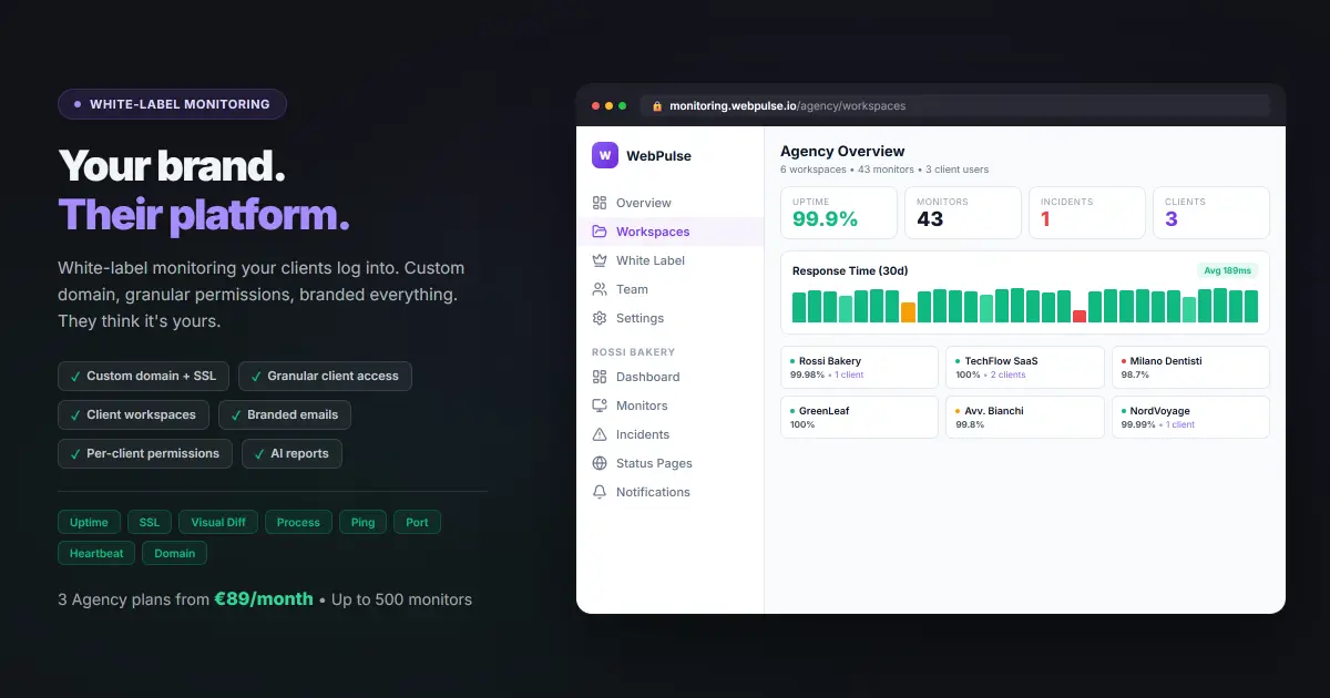 Perkydash product image
