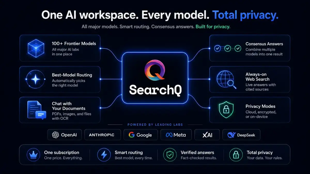 SearchQ image number 11