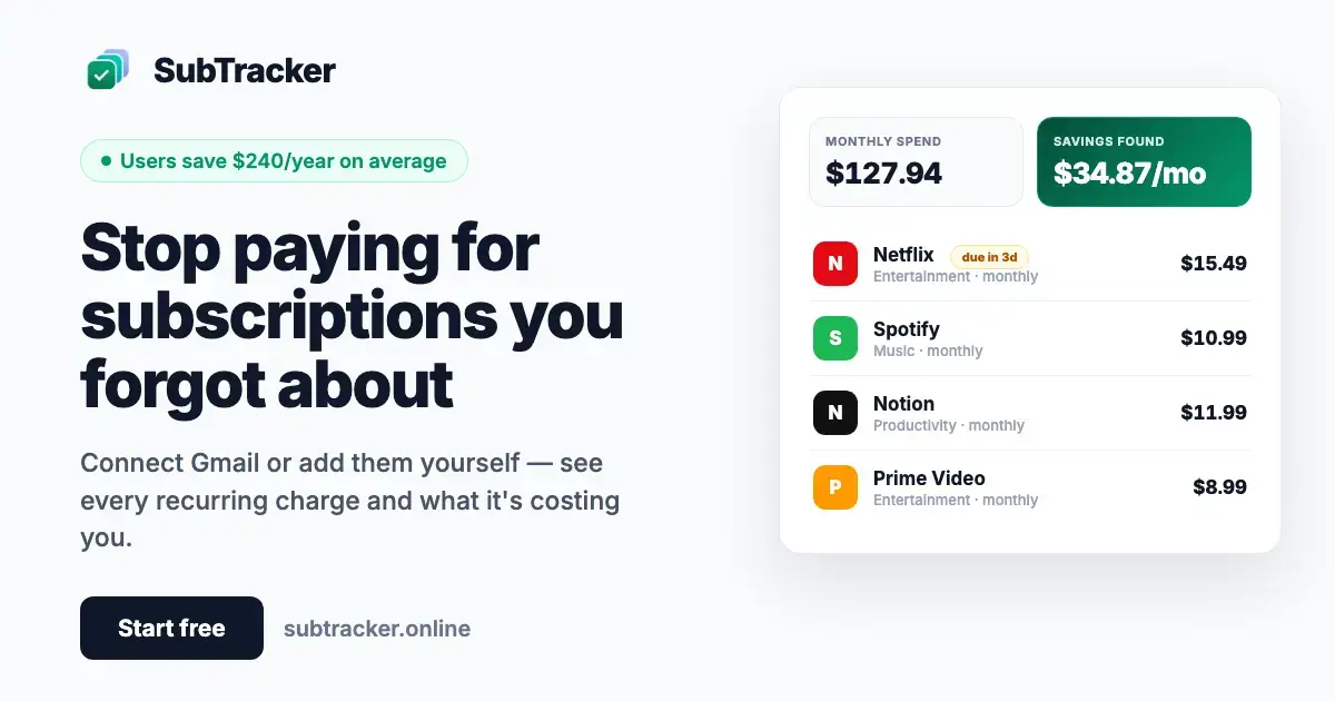 SubTracker image number 01
