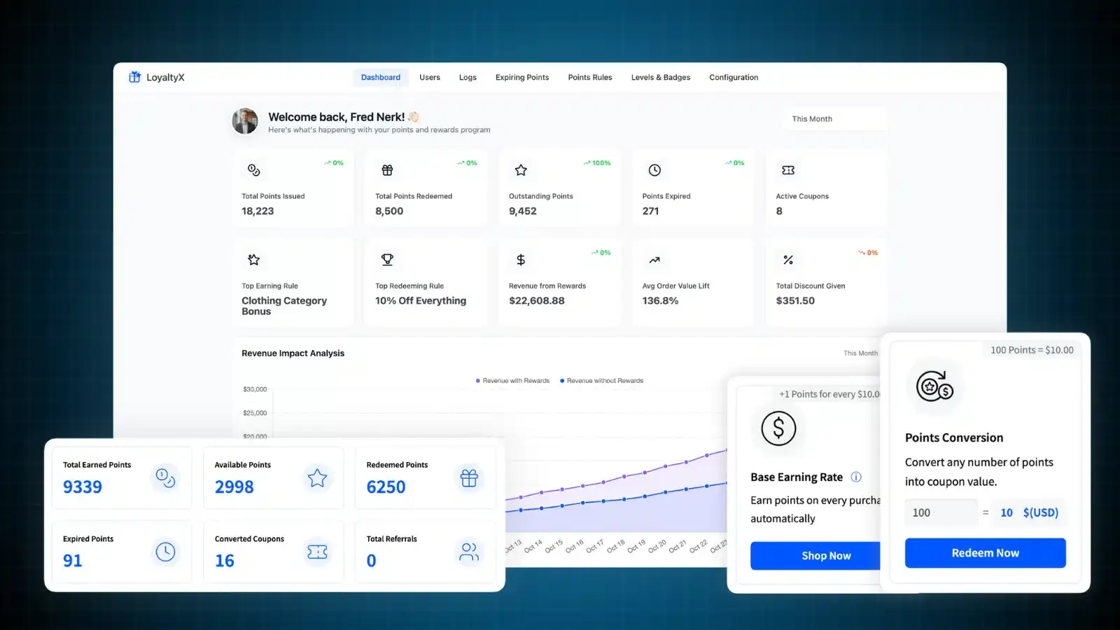 LoyaltyX product image