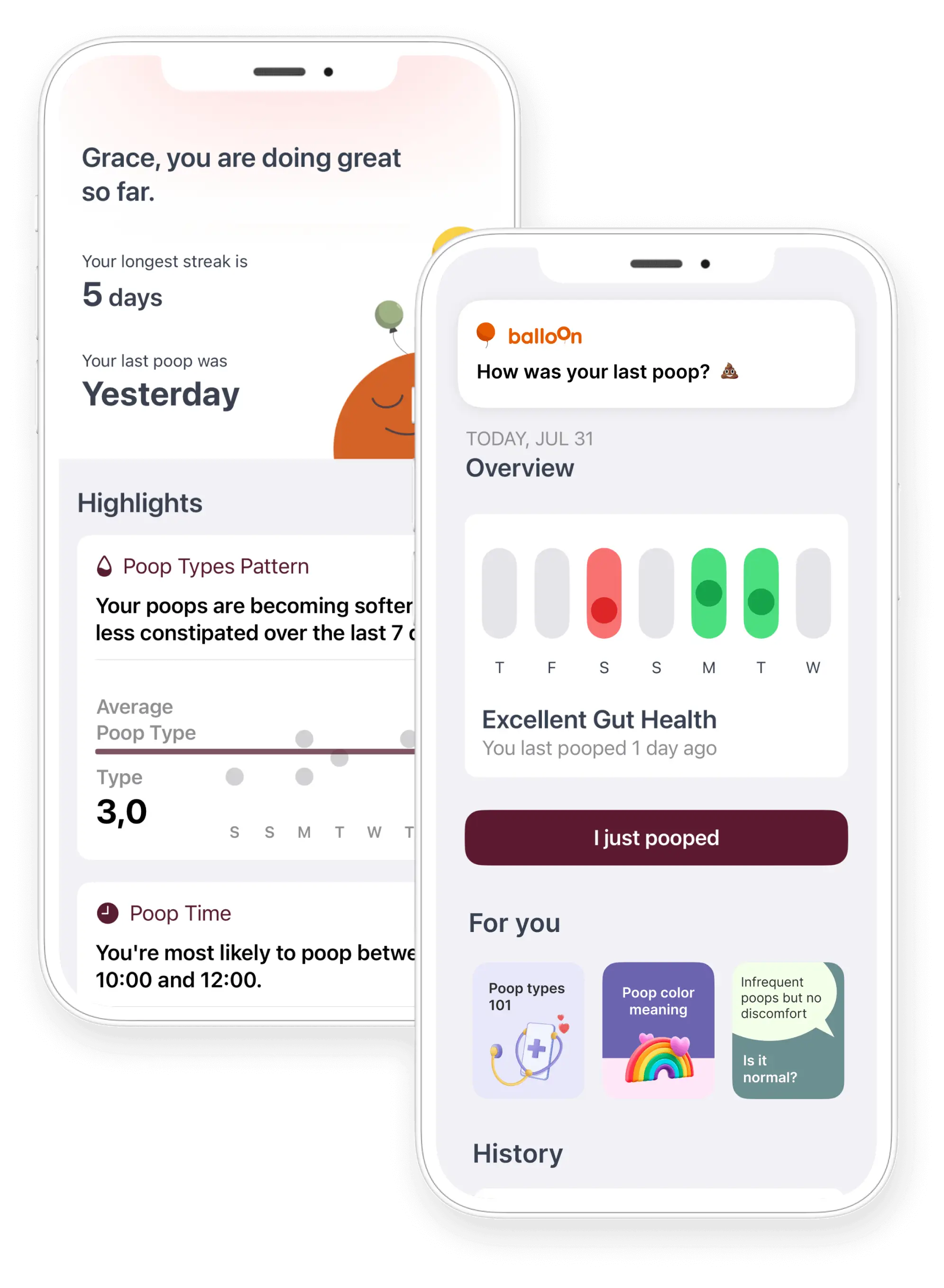 Balloon Gut Health product image